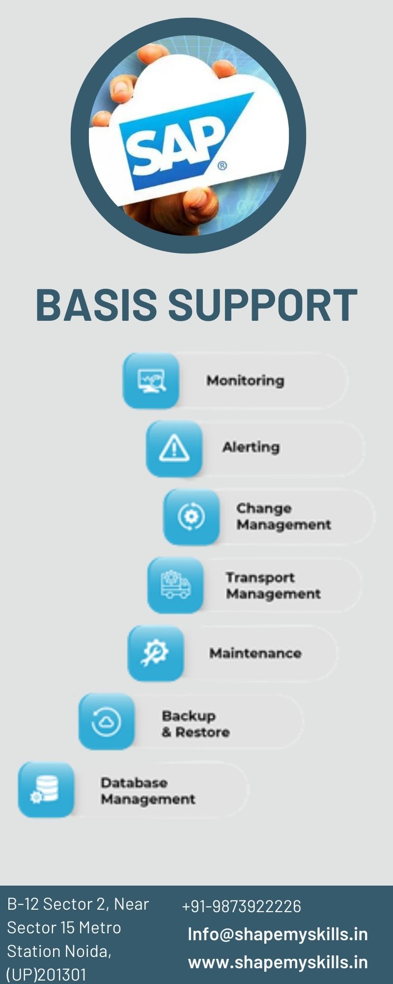 SAP Basis Support