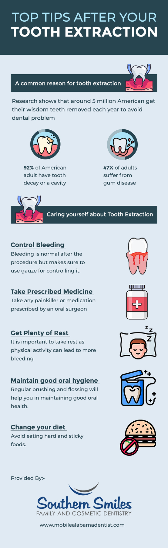 Choose Southern Smiles for Tooth Extraction in Mobile, AL