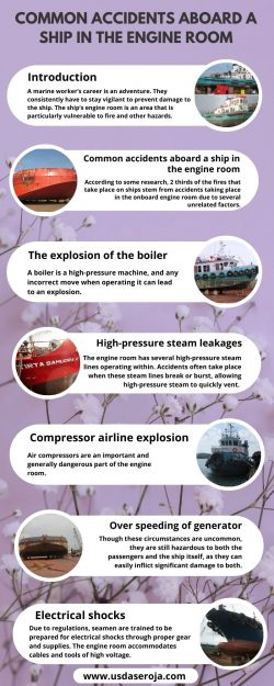 Common Accidents aboard a Ship in the Engine Room