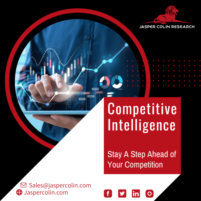 Competitive Intelligence to Stay Ahead of the Curve