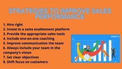Get Amazing Strategies To Improve Sales Performance