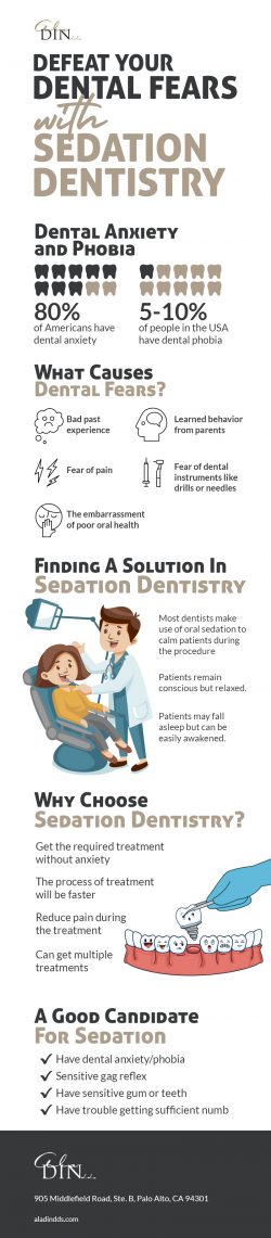 Get a Sedation Dentistry at Palo Alto, CA with our Skilled Dentist Ala Din DDS