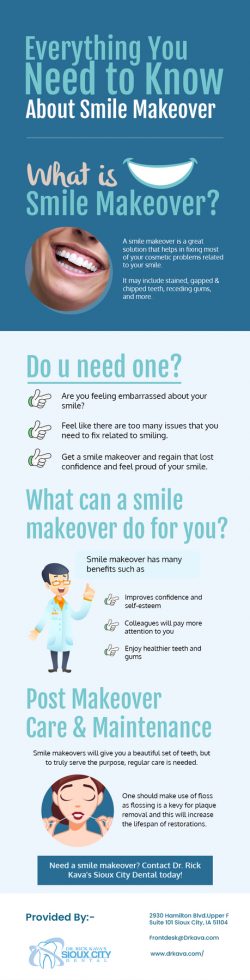 Get the Best Smile Makeover from Dr. Rick Kava’s Sioux City Dental in Sioux City, IA