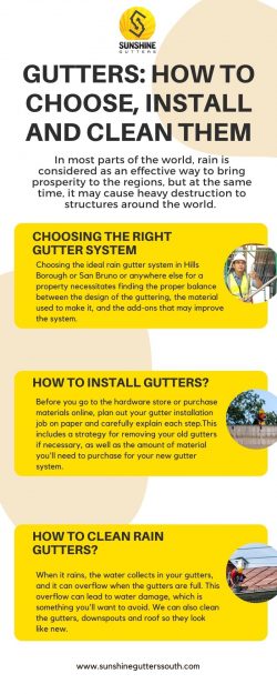 Gutters: How to Choose, Install and Clean Them