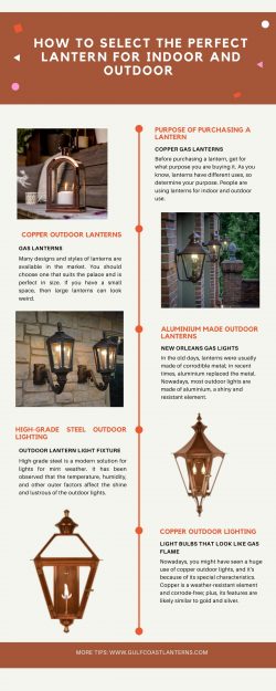 How To Select The Perfect Lantern For Indoor and Outdoor