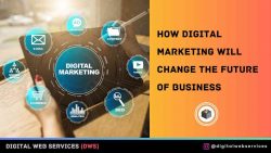 How Digital Marketing Changing The Business Future?