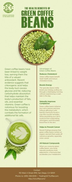 The Health Benefits Of Green Coffee Beans