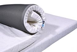 best mattress for back pain in india