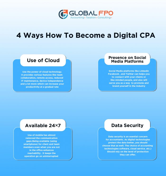 Top 4 Ways to Become a Digital CPA and Benefits! Read Here