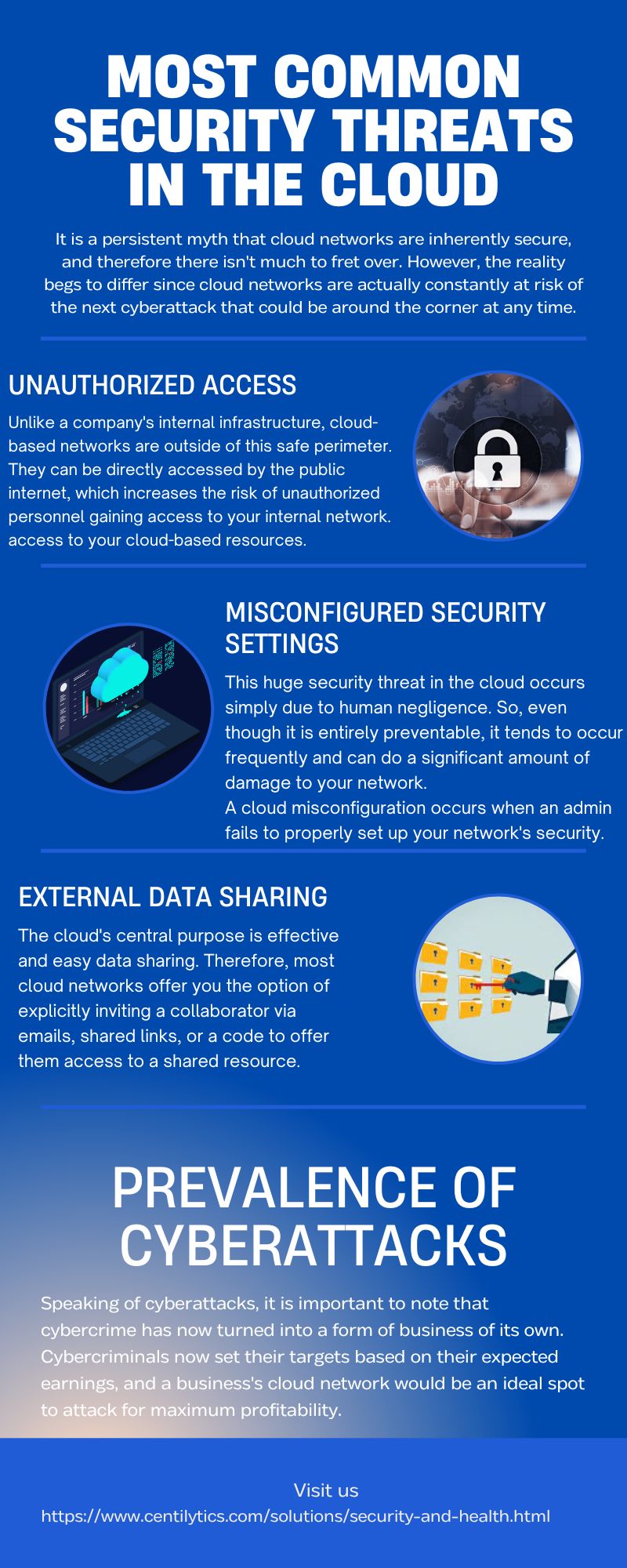 Most Common Security Threats in the Cloud