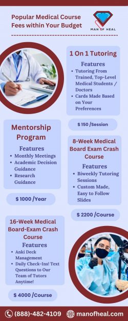 Popular Medical Course Fees within Your Budget