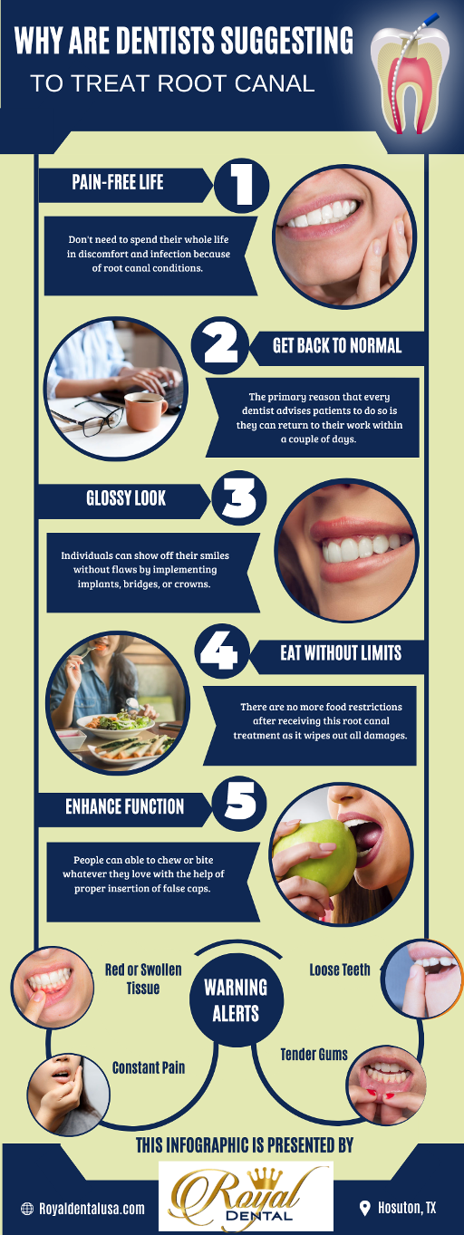 Save Your Infected Tooth with Root Canal