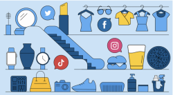 Social Shopping in 2022: Consumer Behaviors in the Social Shopping Cart