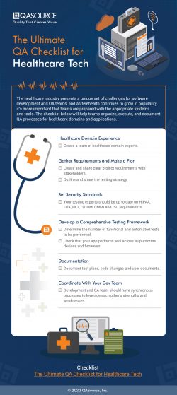 The Ultimate QA Checklist for Healthcare Tech
