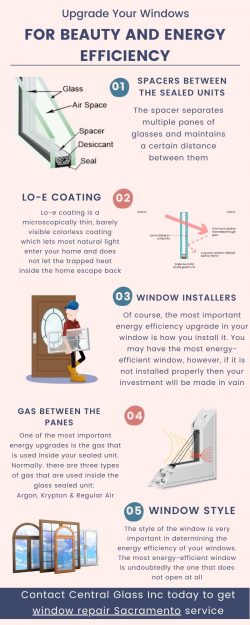 Upgrade Your Windows For Beauty And Energy Efficiency