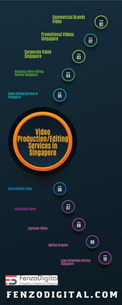 Video Production/Editing Services in Singapore – Fenzo Digital