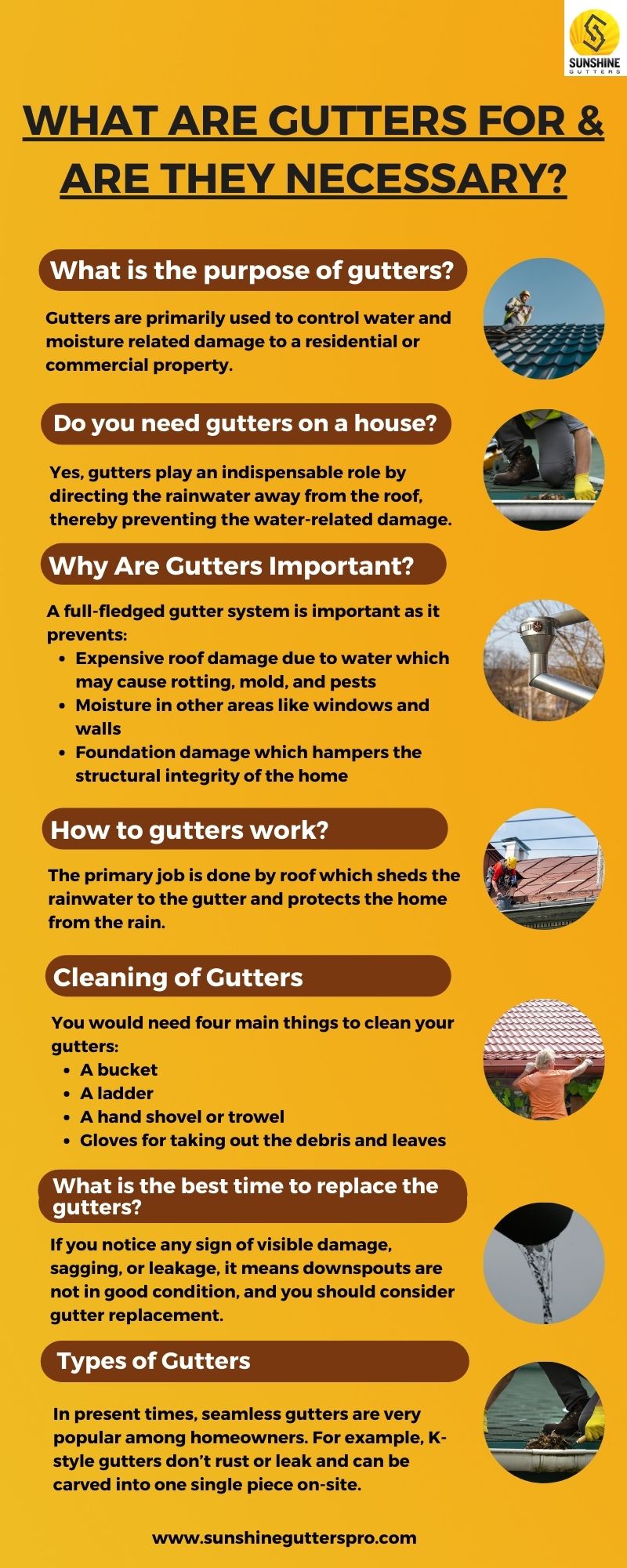 What Are Gutters For & Are They Necessary?