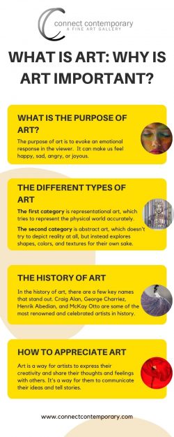 What is Art: Why is Art Important?
