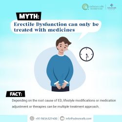 Myths and Facts about Erectile Dysfunction Disease