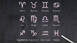 The reason your zodiac sign is likely to be incorrect