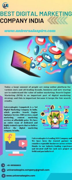 Leading Digital Marketing Company Delhi