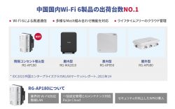 Ruijie Cloud Wi-Fi6サービス 「JaCS」のご紹介