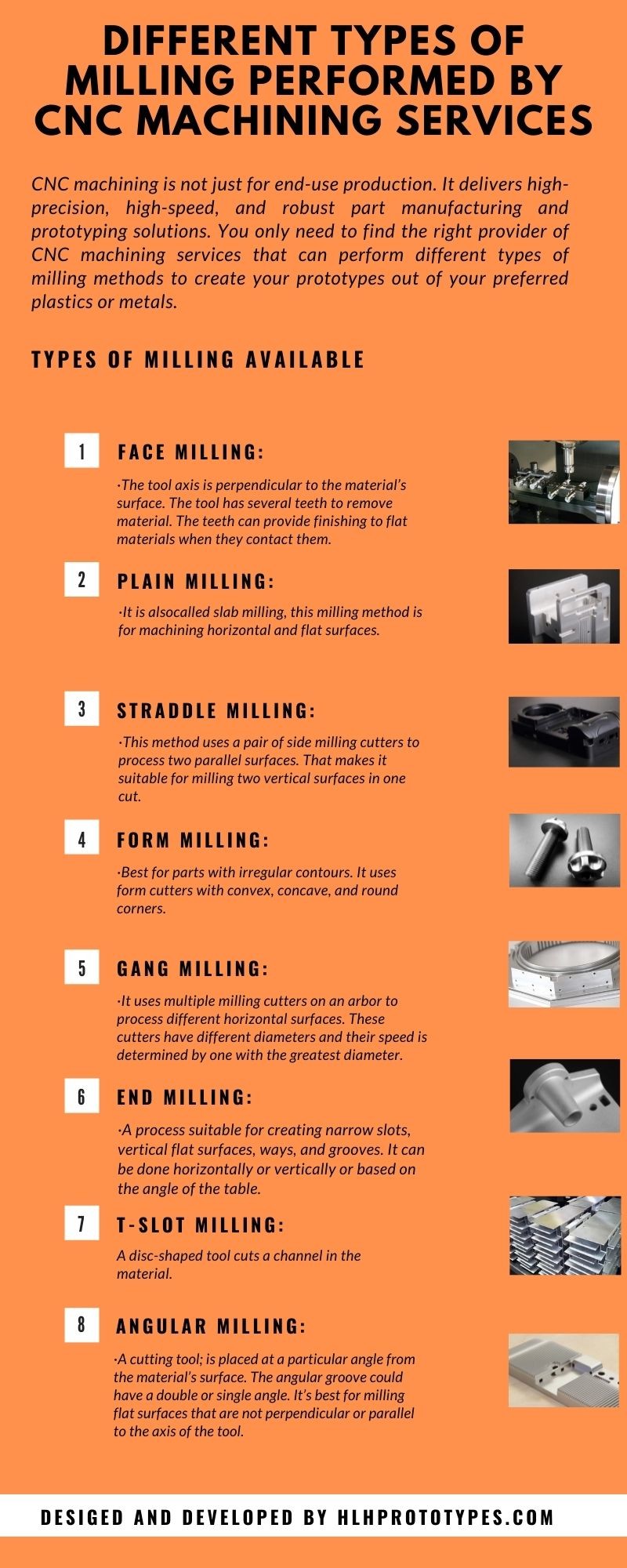 Different Types of Milling Performed by CNC Machining Services Social