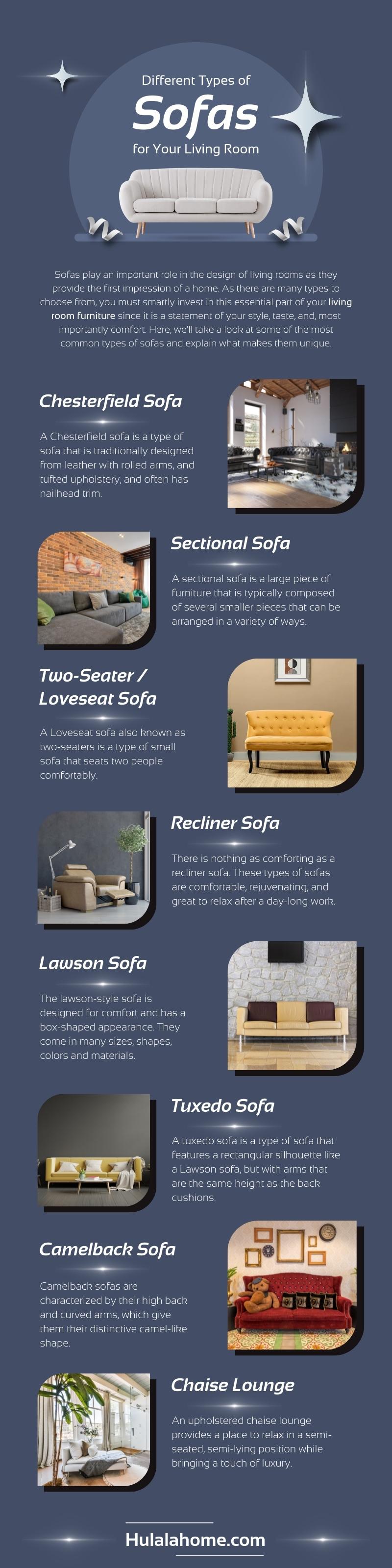 Different Types of Sofas for Your Living Room