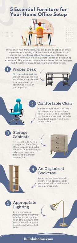 5 Essential Furniture for Your Home Office Setup
