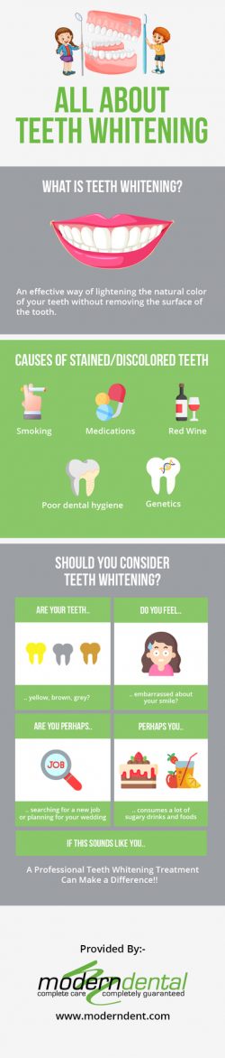 Get Brighter Smile with Teeth Whitening Service from Modern Dental in Boise, ID