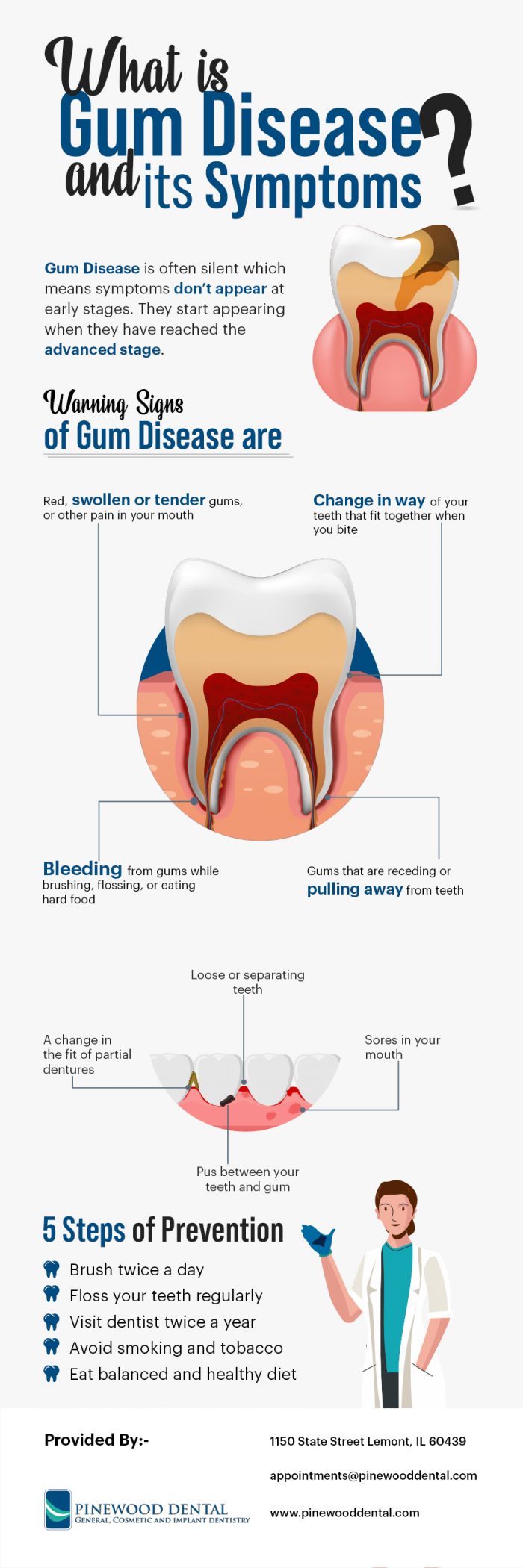 Get Excellent Gum Disease Treatment from Pinewood Dental at Lemont, IL