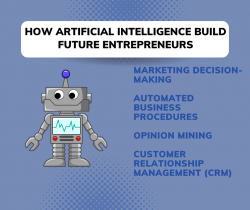Claudius Taylor – How Artificial Intelligence build future Entrepreneurs
