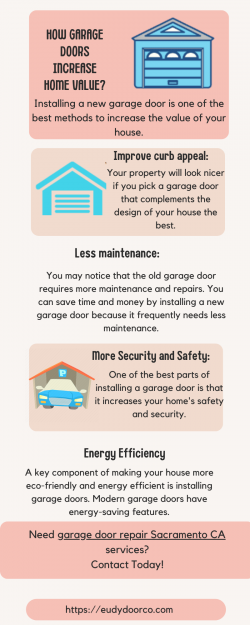 How Garage Doors Increase Home Value?