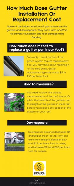 How Much Does Gutter Installation Or Replacement Cost?