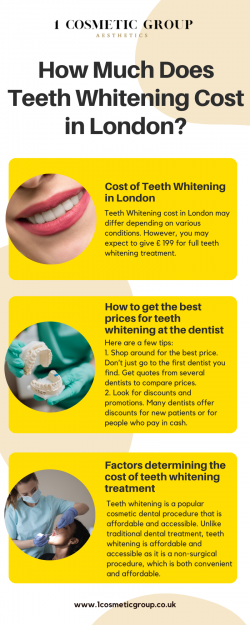 How Much Does Teeth Whitening Cost in London?