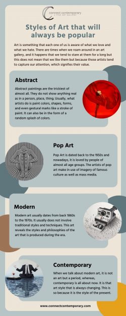 Styles of art that will always be popular