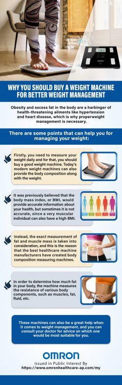 Why You Should Buy a Weight Machine for Better Weight Management