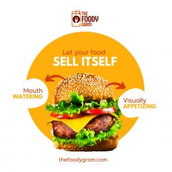 “Online Food Ordering system from Foodygram”