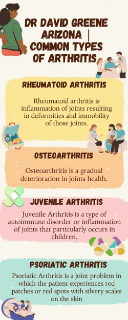 Dr. David Greene Arizona | Common Types of Arthritis