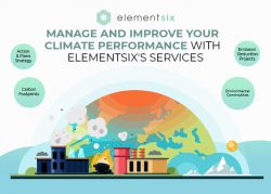 Manage and Improve Your Climate Performance With elementsix’s Services