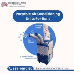 Portable Air Conditioning Units For Rent