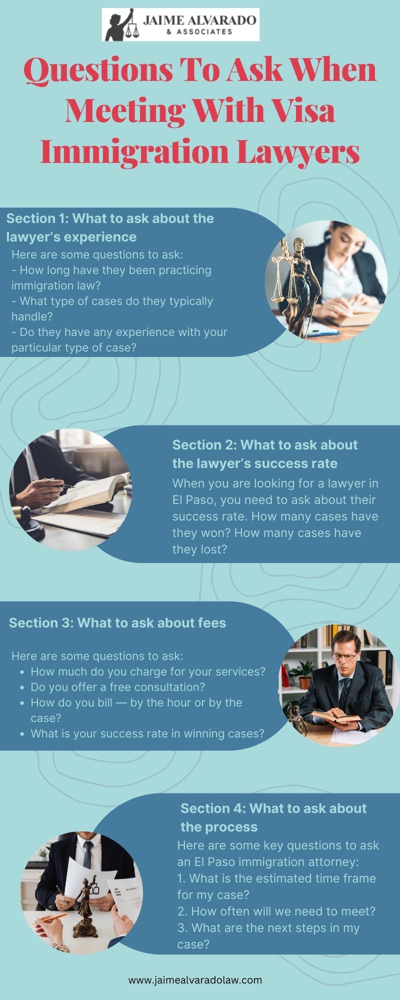 Questions To Ask When Meeting With Visa Immigration Lawyers