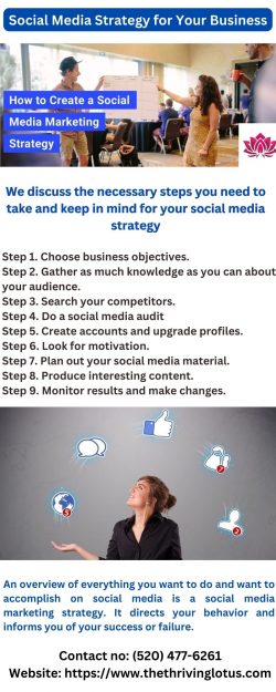 How to Develop a Successful Social Media Strategy for Your Business