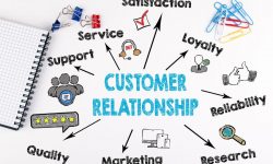 Improving Customer Relations