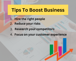 Planning for Boost Business