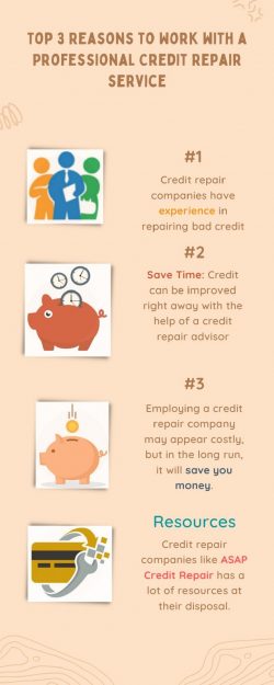 Credit Repair El Paso