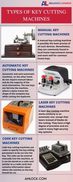 Need a key-cutting service? Amalgamated Locksmiths