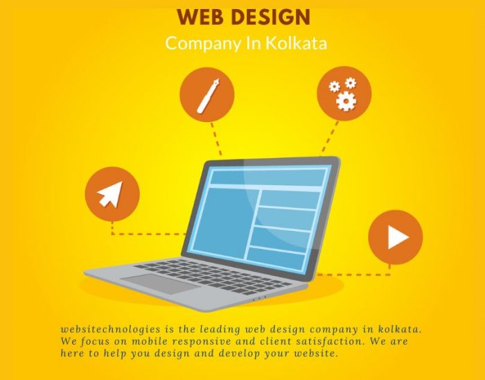 web Design company in kolkata