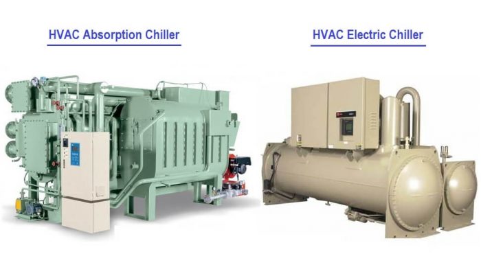 What is the Major Difference between Air Cooled Chillers and Water Cooled Chillers?