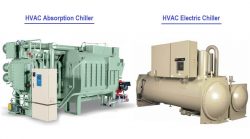 Hitachi Energy Efficient Chiller AC System